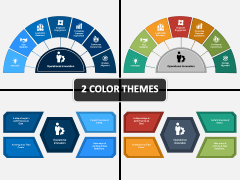 Operational Innovation PowerPoint and Google Slides Template - PPT Slides