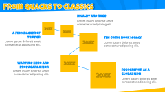 Donald Duck Presentation Theme PPT Slide 4