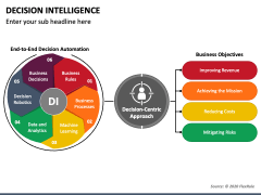 Decision Intelligence PowerPoint and Google Slides Template - PPT Slides