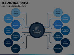 Rebranding Strategy Animated Presentation - SketchBubble