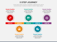 5 Step Journey PPT Slide 1