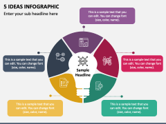 presentation 5 ideas