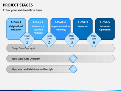 Project Stages PPT Slide 6
