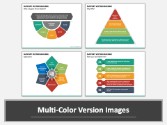 Support Vector Machine PowerPoint and Google Slides Template - PPT Slides