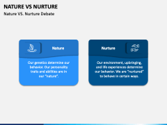 Nature Vs Nurture PowerPoint And Google Slides Template - PPT Slides