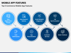 Mobile App Features PowerPoint Template - PPT Slides