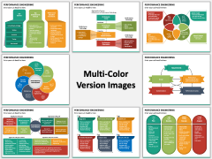 Performance Engineering PPT Multicolor Combined