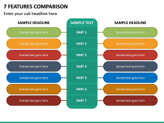 7 Features Comparison PPT Slide 2