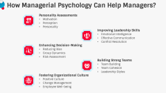 Managerial Psychology PPT Slide 7
