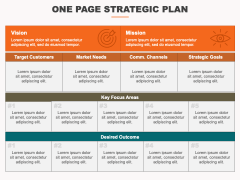 One Page Strategic Plan PPT Slide 2