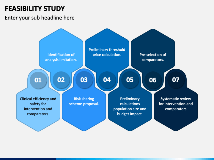 powerpoint presentation for feasibility study