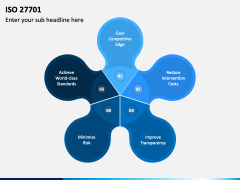 ISO 27701 PPT Slide 3