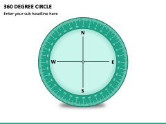 360 Degree Circle PPT Slide 2