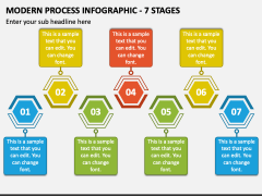 Modern Process Infographic - 7 Stages PPT Slide 1
