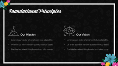 Floral Background Theme PPT Slide 4