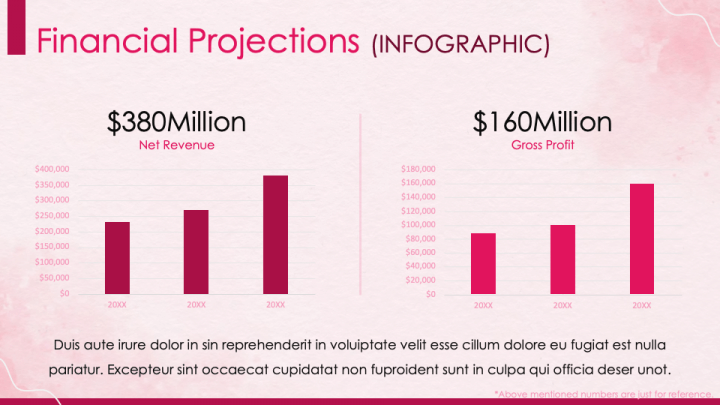 Pink Aesthetic Presentation Theme for PowerPoint and Google Slides ...