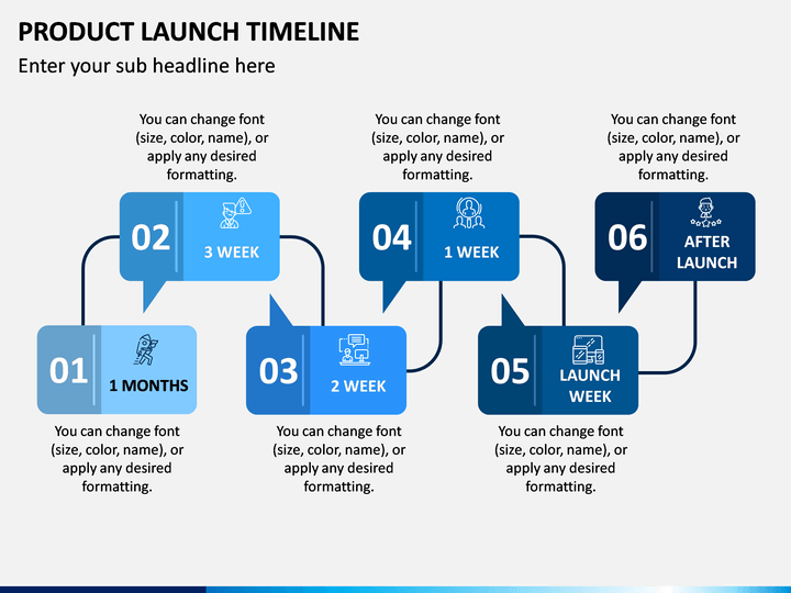 Product Launch Timeline PowerPoint Template SketchBubble
