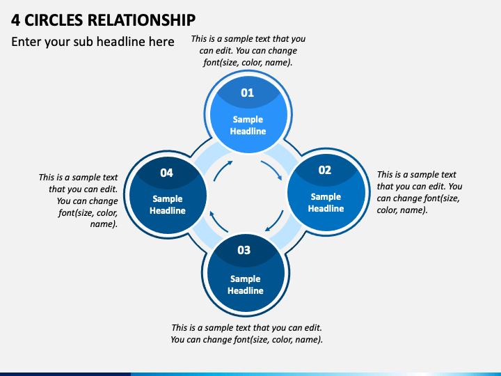 4 Circles Relationship PPT Slide 1