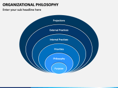 Organizational Philosophy PPT Slide 3