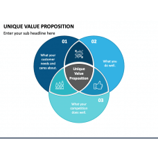 Payer Value Proposition PowerPoint Template - PPT Slides