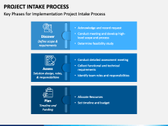 Project Intake Process PowerPoint Template - PPT Slides