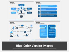 Bioenergy PowerPoint Template - PPT Slides