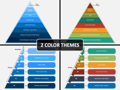 Level of Evidence Pyramid PowerPoint and Google Slides Template - PPT ...