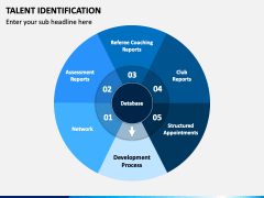 Talent Identification Powerpoint And Google Slides Template - Ppt Slides