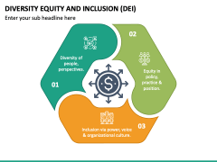 Diversity Equity and Inclusion PPT Slide 4