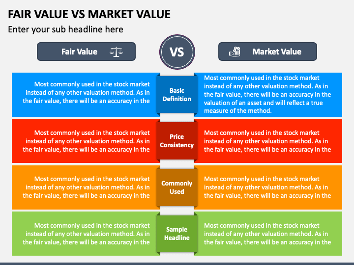 Fair Value Vs Market Value PPT Slide 1
