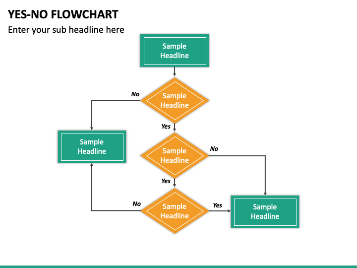 how-to-make-flow-chart-powerpoint-yes-no-best-picture-of-chart