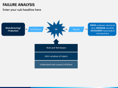 Failure Analysis PPT Slide 1