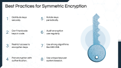 Symmetric Encryption PowerPoint and Google Slides Template - PPT Slides
