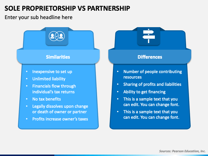 compare and contrast business plan for sole proprietorship and partnership