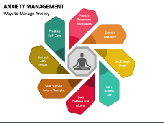 Anxiety Management PowerPoint and Google Slides Template - PPT Slides