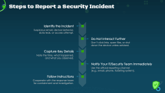 Cybersecurity Awareness for Employees PPT Slide 9