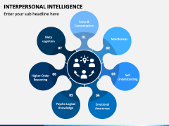 Interpersonal Intelligence PPT Slide 1