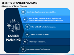 Benefits of Career Planning PowerPoint and Google Slides Template - PPT ...