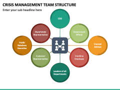 Crisis Management Team Structure PPT Slide 4