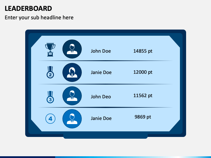 Leaderboard PowerPoint and Google Slides Template - PPT Slides