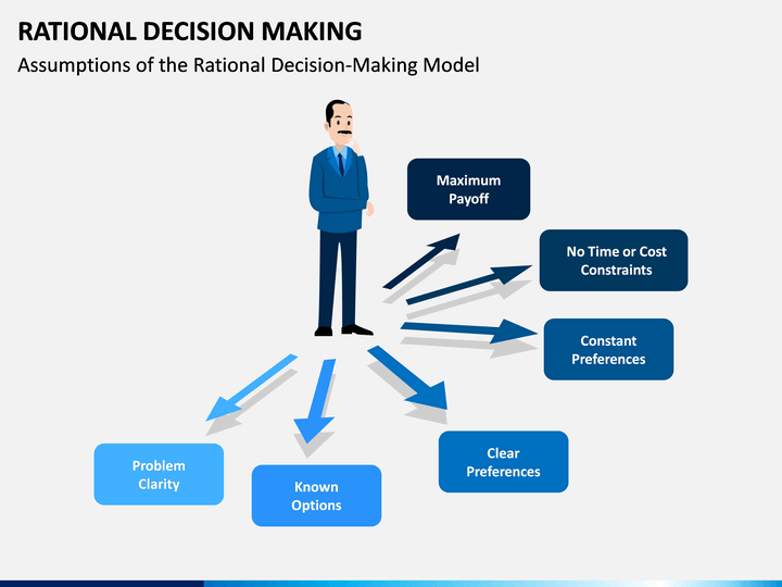 Rational decision making