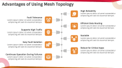 Mesh Topology PPT Slide 9