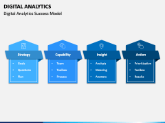 Digital Analytics PowerPoint and Google Slides Template - PPT Slides