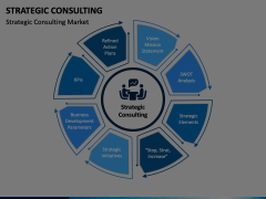 Strategic Consulting Animated Presentation - SketchBubble
