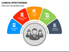Clinical Effectiveness PowerPoint and Google Slides Template - PPT Slides