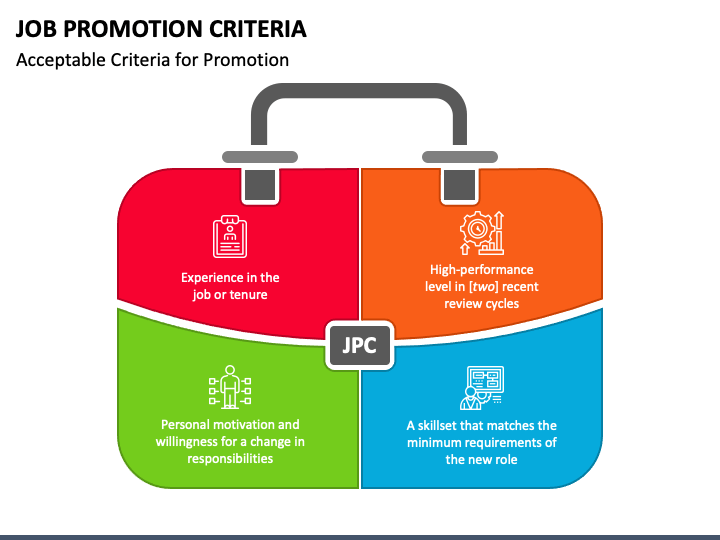 Job Promotion Criteria PPT Slide 1