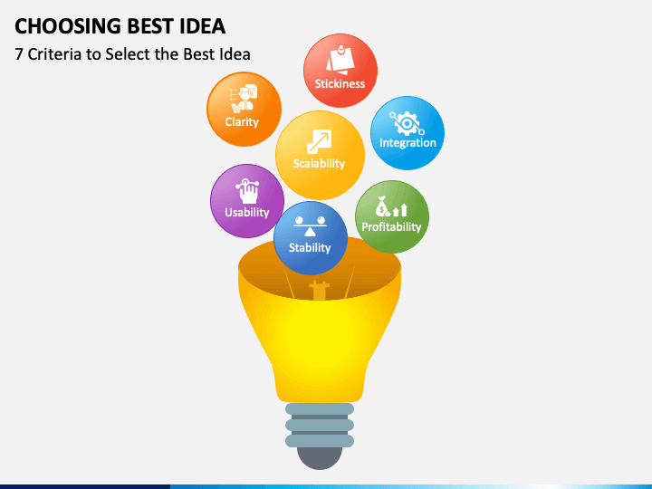 Choosing Best Idea PowerPoint Slide 1