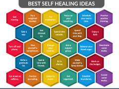 Self Healing PowerPoint Template - PPT Slides