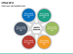 Cycle Of 6 PPT Slide 2