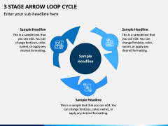 3 Stage Arrow Loop Cycle PPT Slide 1